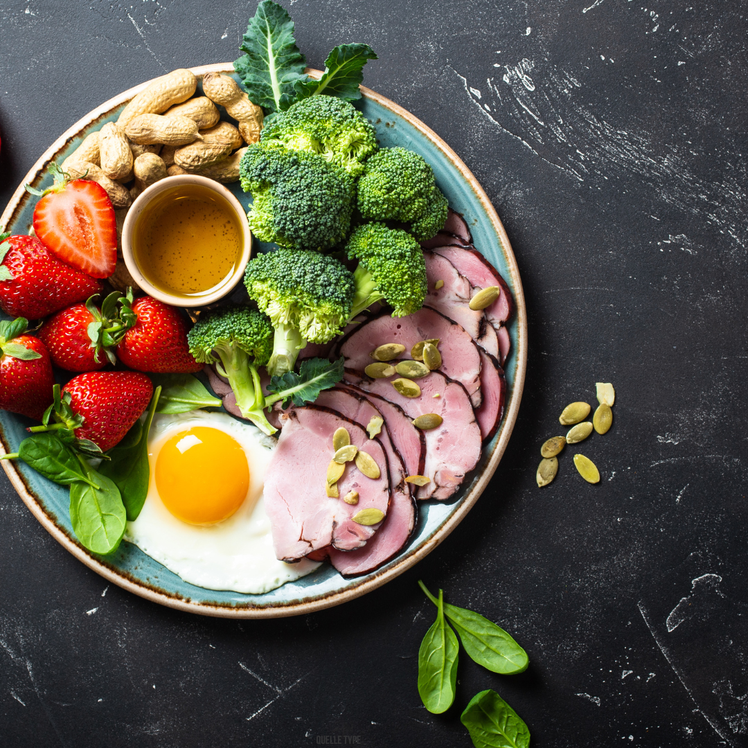 Quelle type d'alimentation vous convient le mieux ?